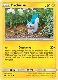Pachirisu (80) [SM - Lost Thunder]