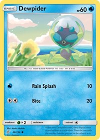 Dewpider (48/236) [SM - Unified Minds]