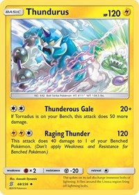 Thundurus (68/236) [SM - Unified Minds]