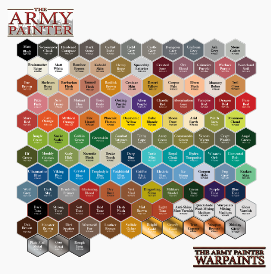 Warpaints Mixing Medium
