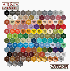 Warpaints Mixing Medium