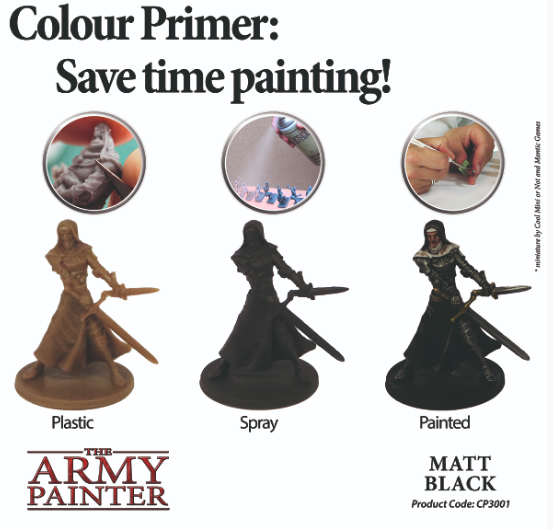 Matt Black Colour Primer