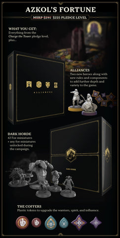 Dark Tower: Azkol's Fortune Kick Starter