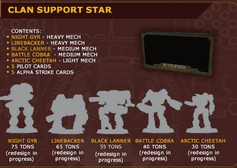 Battletech: Clan support star