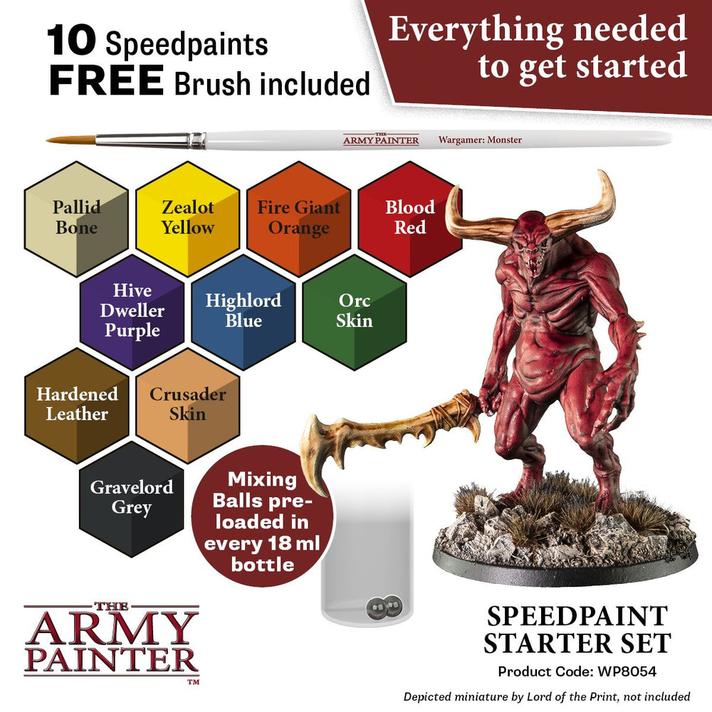 The army painter: speed paint starter kit
